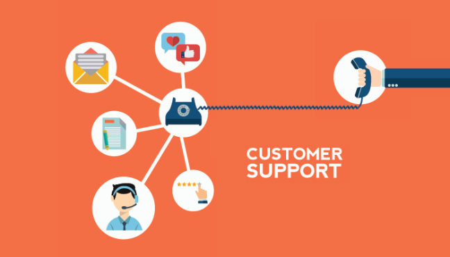 Importance of Customer Service