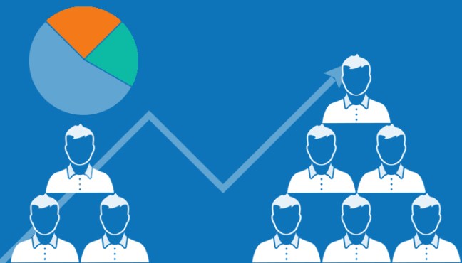 Successfully Scale Customer Service as Your Small Business Grows